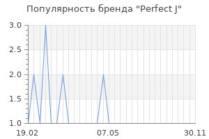Популярность бренда perfect j