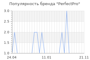 Популярность бренда perfectpro