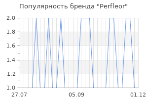 Популярность бренда perfleor