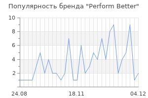 Популярность бренда perform better
