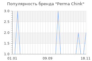Популярность бренда perma chink