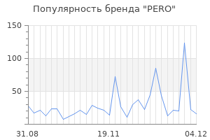 Популярность бренда pero