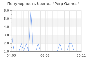 Популярность бренда perp games