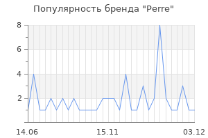Популярность бренда perre