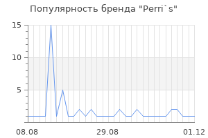 Популярность бренда perri s