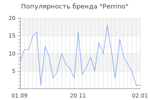Популярность бренда perrino