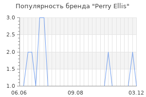 Популярность бренда perry ellis
