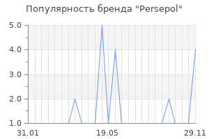 Популярность бренда Persepol