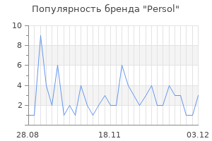 Популярность бренда persol