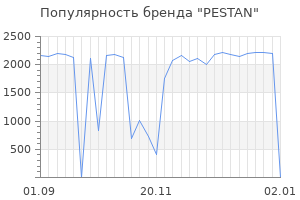 Популярность бренда pestan