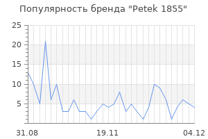 Популярность бренда Petek 1855