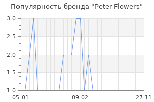 Популярность бренда peter flowers