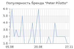 Популярность бренда peter pilotto