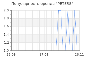 Популярность бренда PETERS
