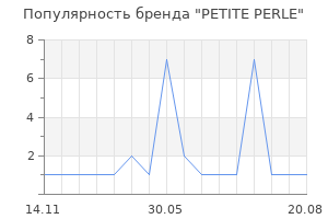 Популярность бренда PETITE PERLE