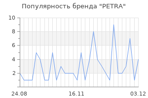 Популярность бренда petra