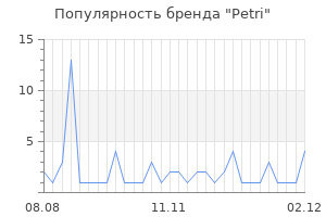 Популярность бренда petri