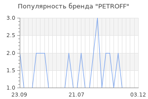 Популярность бренда PETROFF