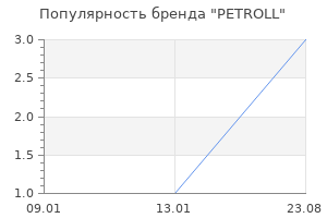 Популярность бренда PETROLL