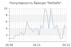 Популярность бренда petsafe