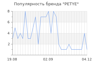 Популярность бренда petye
