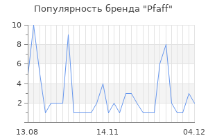 Популярность бренда pfaff
