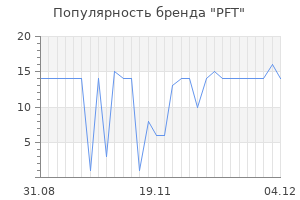 Популярность бренда PFT