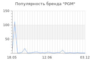 Популярность бренда PGM