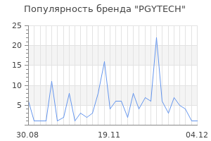 Популярность бренда pgytech