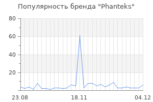 Популярность бренда phanteks
