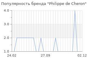 Популярность бренда philippe de cheron