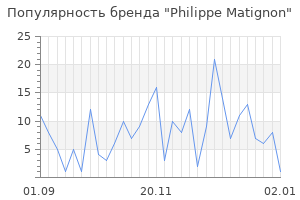 Популярность бренда philippe matignon