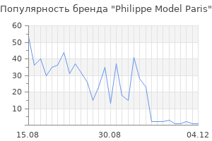 Популярность бренда philippe model paris