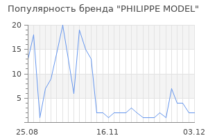 Популярность бренда philippe model