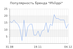 Популярность бренда philippi