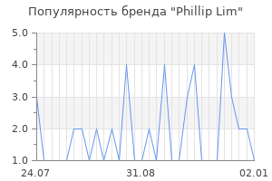 Популярность бренда phillip lim