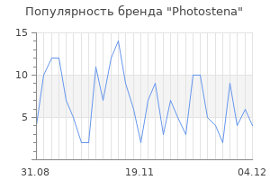 Популярность бренда photostena