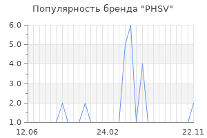 Популярность бренда PHSV