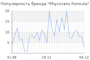 Популярность бренда physicians formula