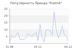 Популярность бренда piatnik