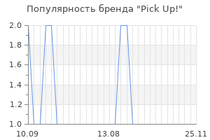 Популярность бренда pick up