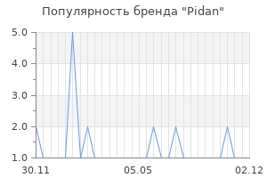 Популярность бренда pidan