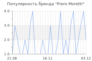 Популярность бренда piero moretti