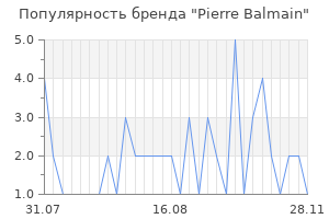 Популярность бренда pierre balmain