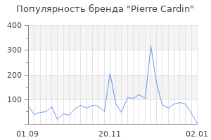 Популярность бренда pierre cardin