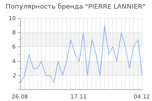 Популярность бренда pierre lannier