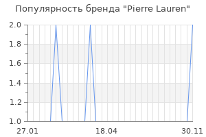 Популярность бренда pierre lauren