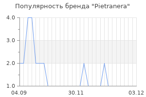 Популярность бренда pietranera