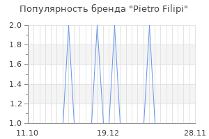 Популярность бренда pietro filipi