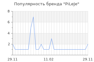 Популярность бренда PiLeJe